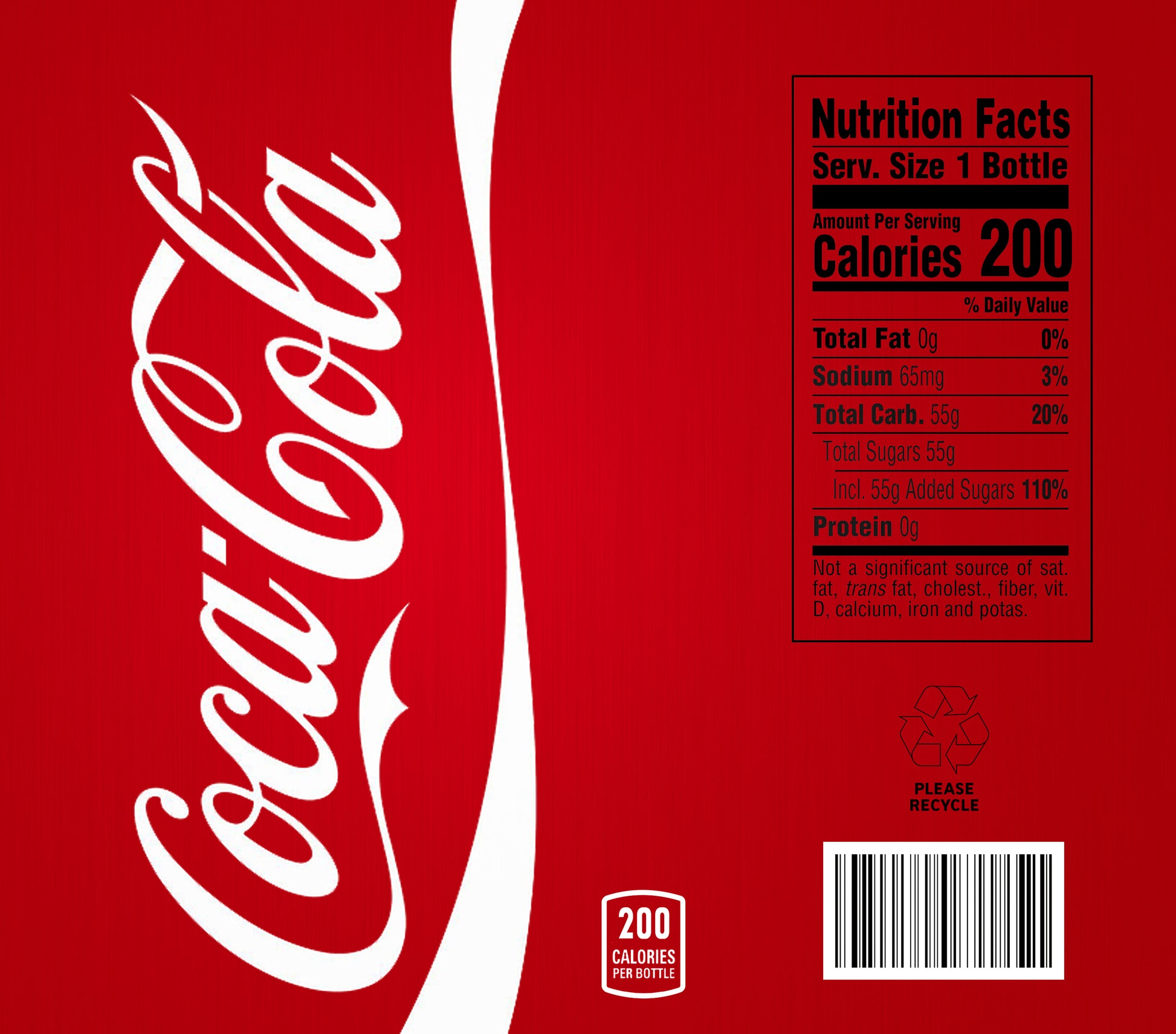 Coca-Cola Collection